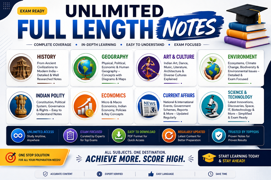 Unlimited Full-Length Notes (English)
