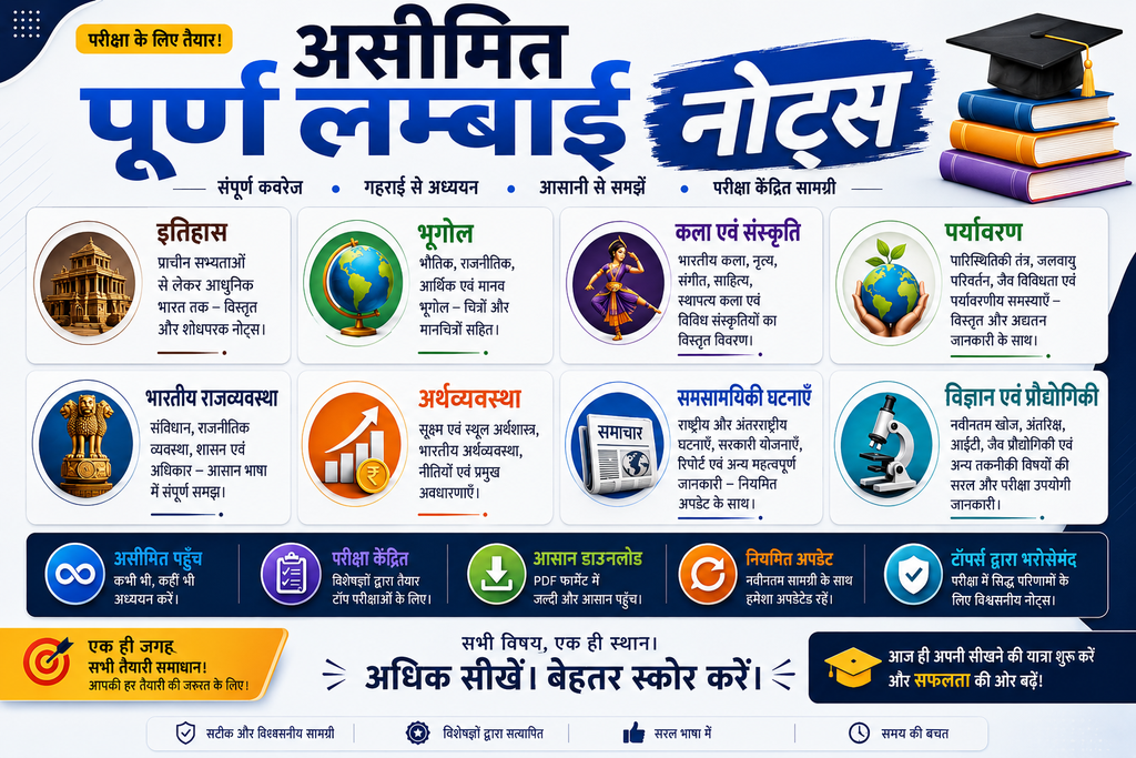 Unlimited Full-Length Notes (Hindi)