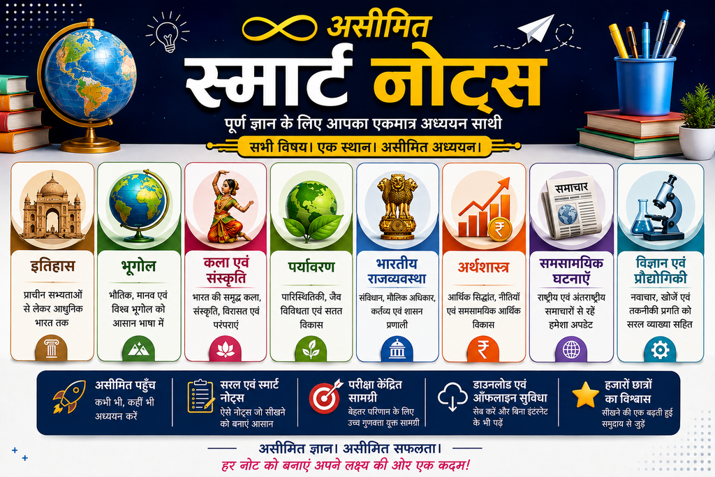 Unlimited Smart Notes (Hindi)