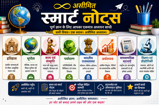 Unlimited Smart Notes (Hindi)